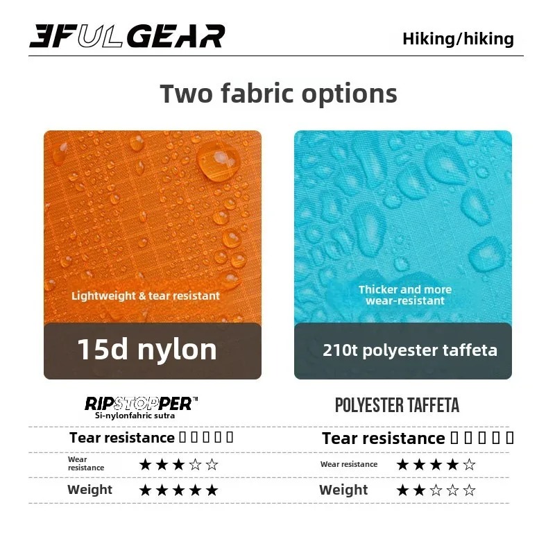 เสื้อกันฝนน้ำหนักเบาพิเศษ 3F U - Camping Rain Poncho บทวิจารณ์และราคา